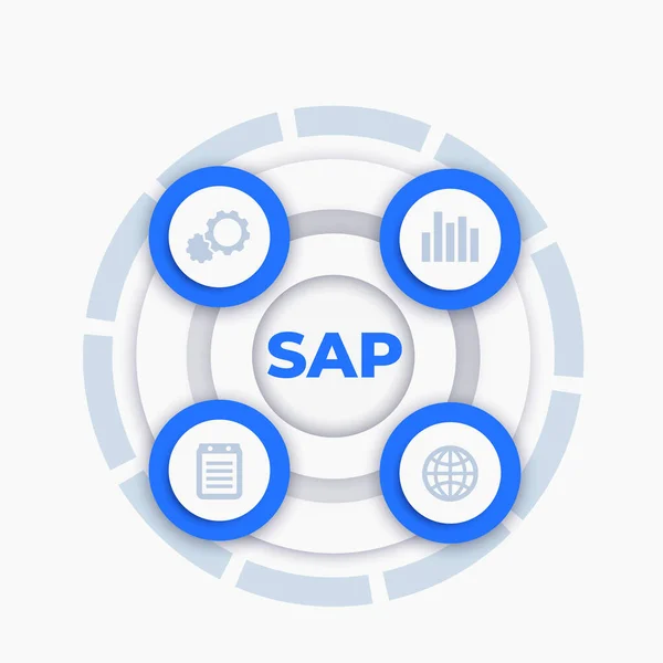 SAP, infografías vectoriales de software empresarial — Vector de stock
