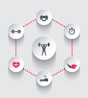 Spor salonu eğitim yönleri