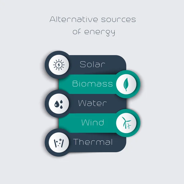 Alternative energy sources, solar, wind, geothermal, infographic elements, icons — Stock vektor