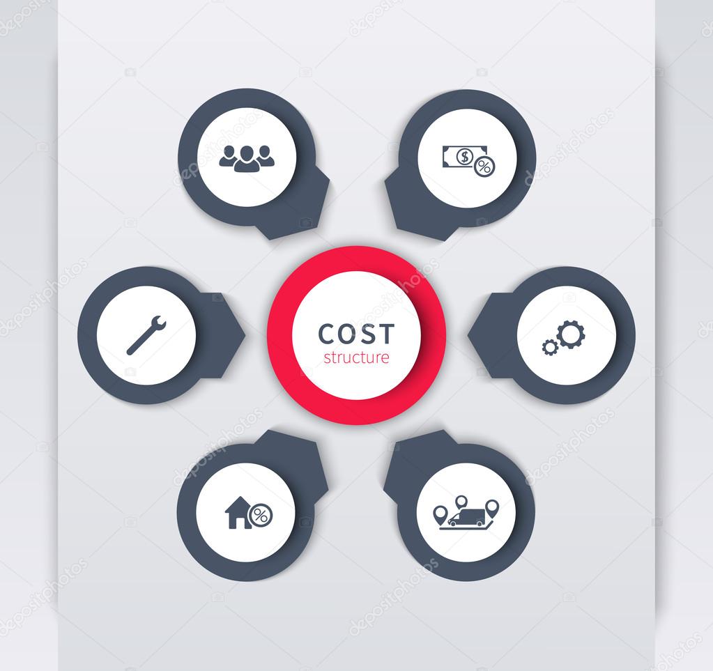 cost structure icon