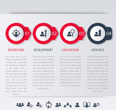 Personel, personel geliştirme adımları, Infographic öğeleri, simgeler, zaman çizelgesi