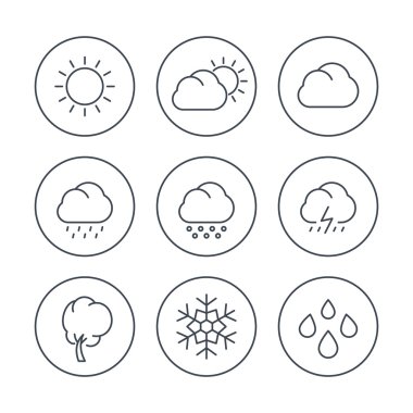 Weather, sunny, cloudy day, rain, hail, snow, wind, line icons in circles