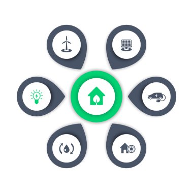Green ecologic house, energy saving modern technologies, icons, infographics elements