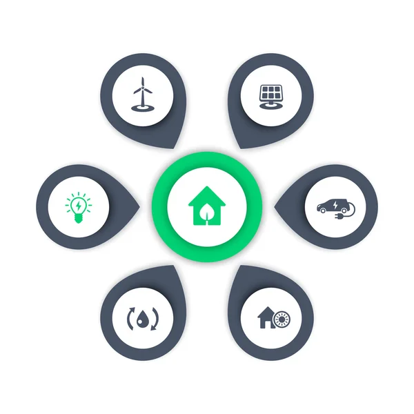 Casa ecológica verde, tecnologías modernas de ahorro de energía, iconos, elementos de infografía — Archivo Imágenes Vectoriales