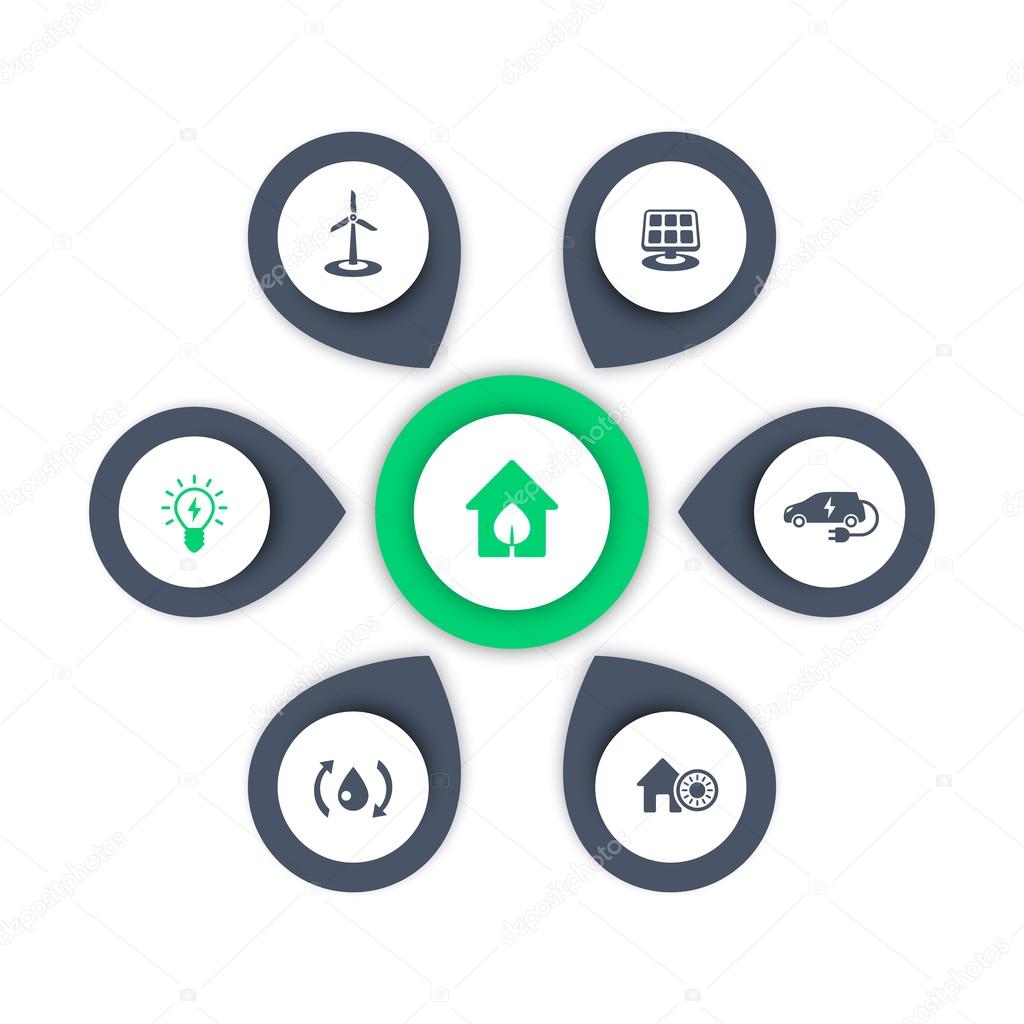 Green ecologic house, energy saving modern technologies, icons, infographics elements