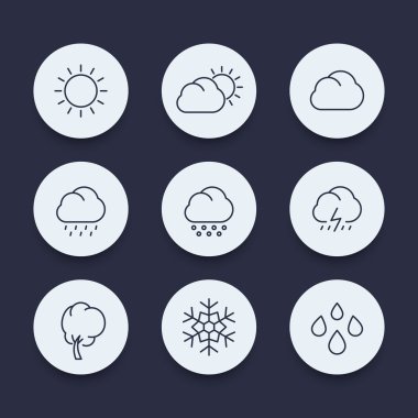 Weather, sunny, cloudy day, rain, hail, snow, line round icons set, vector illustration