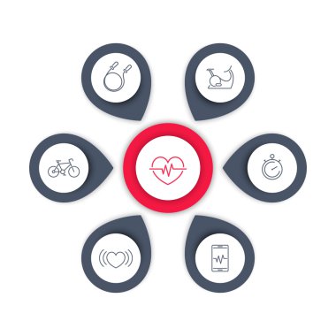 Aspects of Cardio Training line icons, editable infographics elements, vector illustration