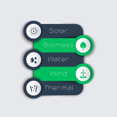 Alternatif enerji kaynakları, yeşil enerji, güneş, Rüzgar, jeotermal enerji üretimi, infographics şablon öğeleri, simgeler, vektör 