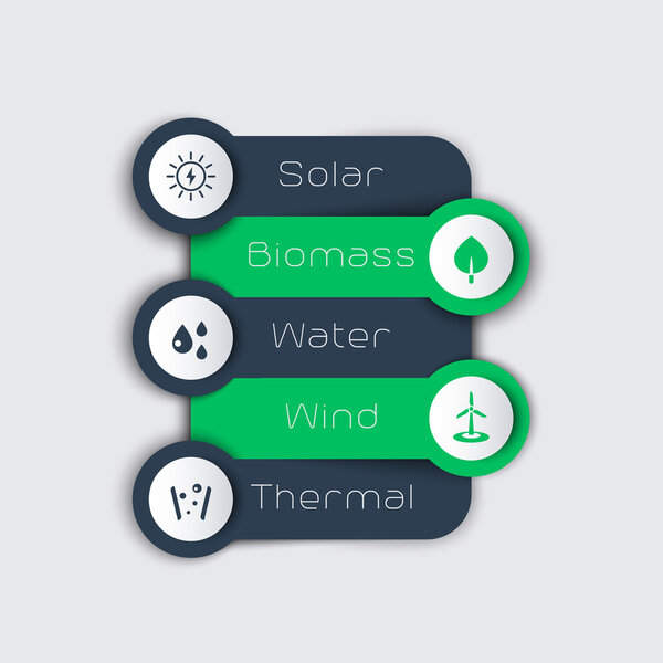 Alternative energy sources, green energetics, solar, wind, geothermal energy production, infographics template elements, icons, vector 