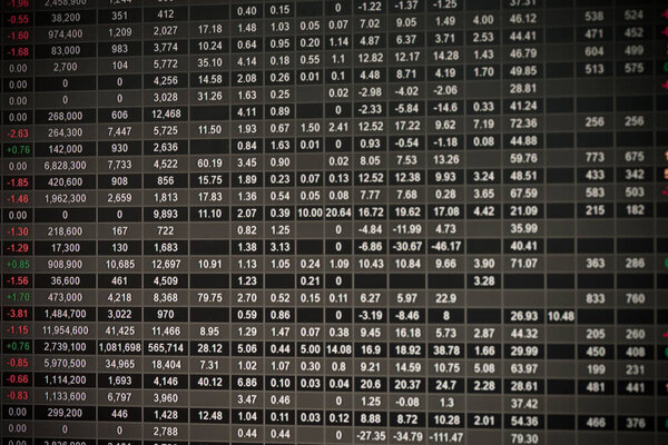 Financial data on monitor stock exchange background