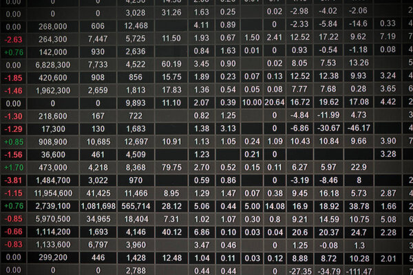 Financial data on monitor stock exchange background