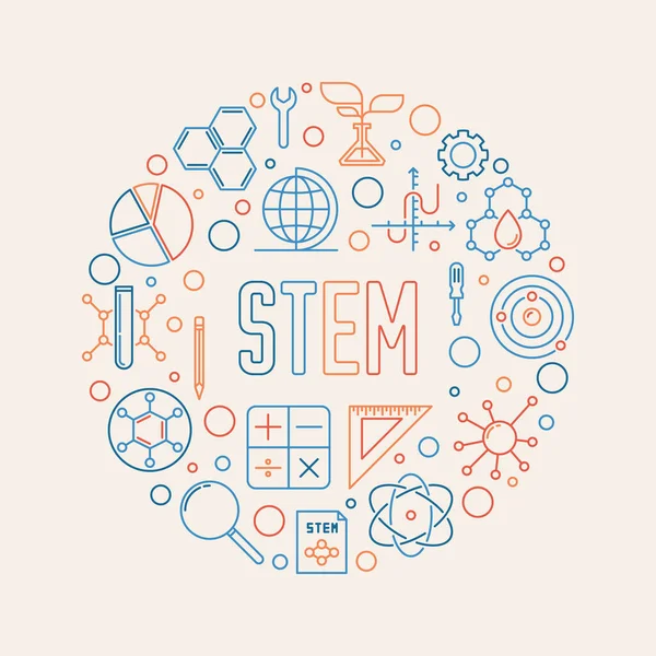 STEM - Scienza, Tecnologia, Ingegneria, Matematica banner rotondo — Vettoriale Stock