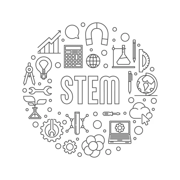 STEM koncepcja okrągły baner - Ilustracja wektora nauki — Wektor stockowy