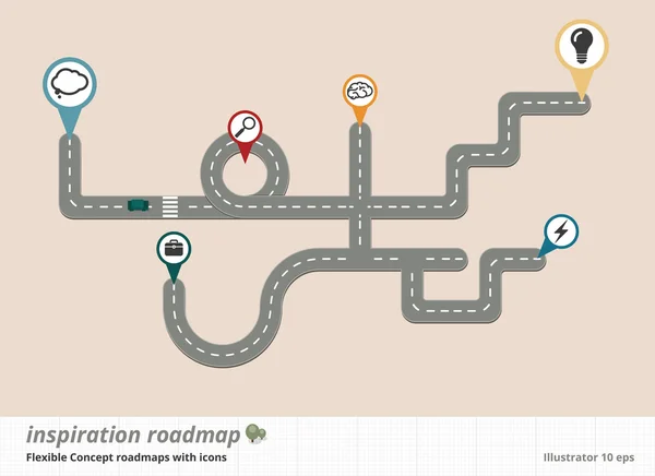 Konceptuální cestovní mapa Design, inspirace — Stockový vektor