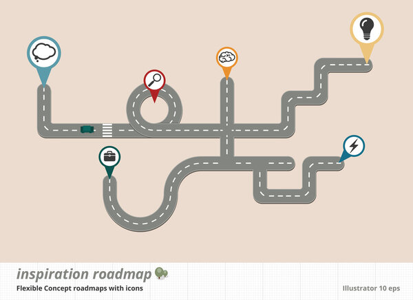 Conceptual Road Map Design, Inspiration