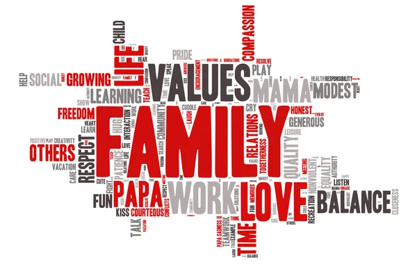 Word Cloud - aile değerleri, aşk - izole afiş