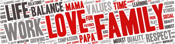 Word Cloud - Valori della famiglia, amore - Banner isolato — Vettoriale Stock