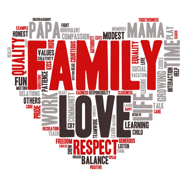 Word Cloud - Family Values, Love - Heart Shape — Stock Vector