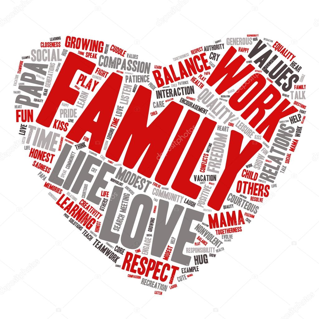 Word Cloud - Family Values, Love - Heart Shape