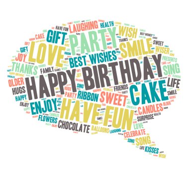 Word Cloud - Happy Birthday Celebration - Speech Bubble clipart