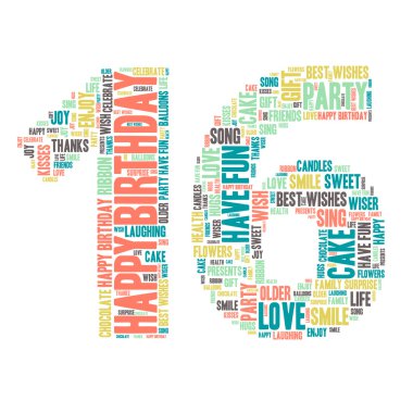 Word Cloud - Happy Birthday Celebration - Sixteen clipart