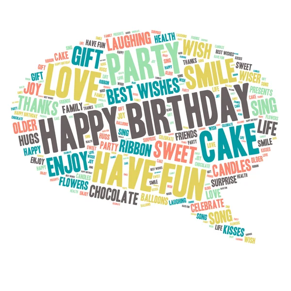 Word Cloud - Feliz Aniversário Celebração - Bolha de discurso — Vetor de Stock