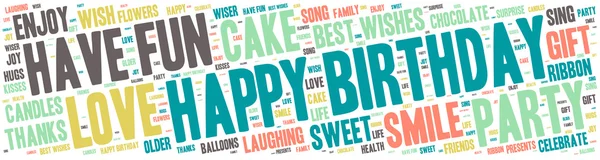 Word Cloud - Happy Birthday Celebration - isolated banner — Stock Vector