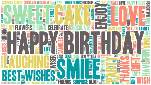 Word Cloud - Happy Birthday Celebration - isolated banner — Stock Vector