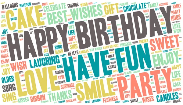 Word Cloud - Happy Birthday Celebration - isolated banner — Stock Vector