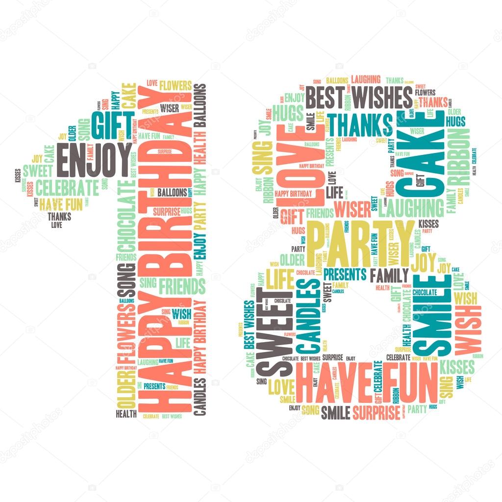 Word Cloud - Happy Birthday Celebration - 18