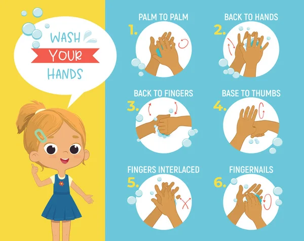 Jak si umýt ruce 6 Step Poster Infographic illustration. Plakát s roztomilou dívkou ukazuje, jak správně umýt ruce. Hygiena plakát pro děti — Stockový vektor