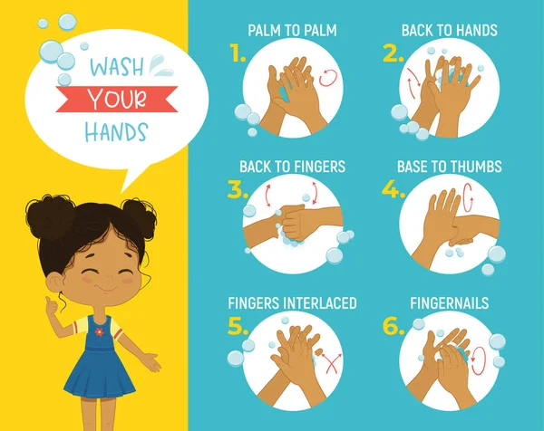 Cómo lavarse las manos Paso Poster Infografía ilustración. Cartel con chica africana muestra cómo lavarse las manos correctamente. — Vector de stock