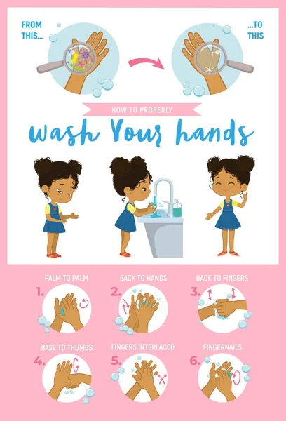 Cómo lavarse las manos Step Info Ilustración vectorial gráfica — Vector de stock