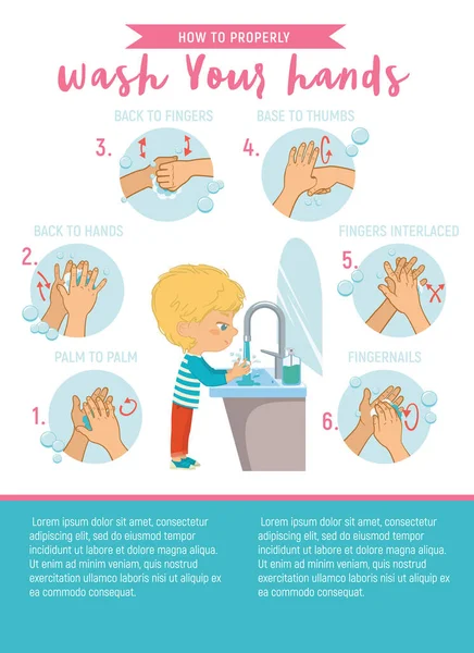 Ilustración de un aboy lavándose las manos sobre un fondo blanco. Lávese las manos adecuadamente Paso Poster Infografía ilustración. — Vector de stock