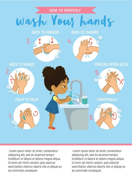 Cómo lavarse las manos Step Info Graphic. Ilustración de una chica afroamericana lavándose las manos sobre un fondo blanco. Paso Poster ilustración. — Vector de stock