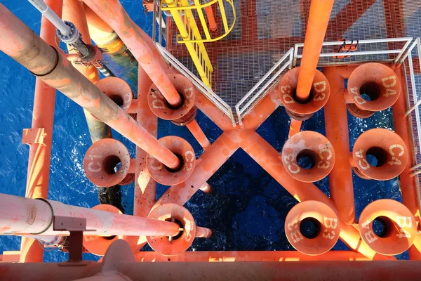 Offshore Platform 'da Yağ ve Gaz Üretim Slotları