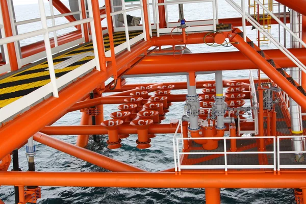 Platform iyi kafa yuvası