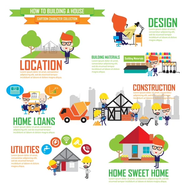 Step by Step details of home construction, Cartoon Characters inf — стоковый вектор