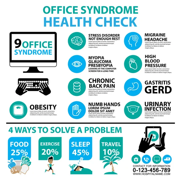 Office syndrome Infographics and icons — Stock Vector