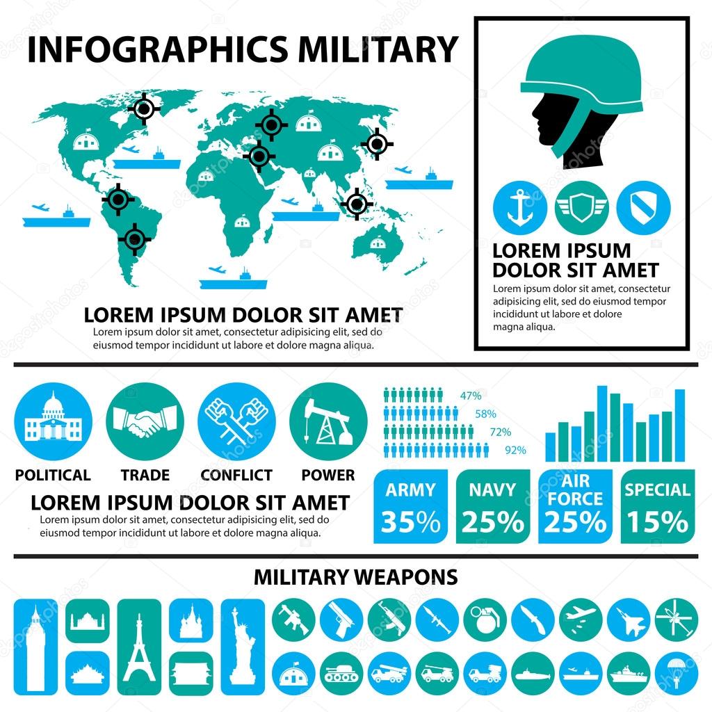 Military Infographics and icons