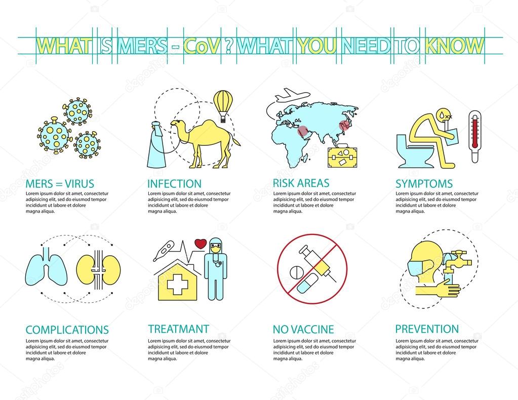Set of Flat line icon & infographic design concept,mers