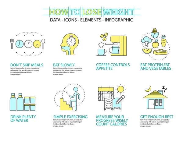 Conjunto de ícone de linha plana & conceito de design infográfico, Como perder W — Vetor de Stock