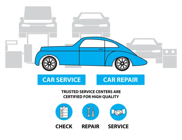 Service de voiture, bannières plates conçues pour la conception ui-ux et la conception Web — Image vectorielle