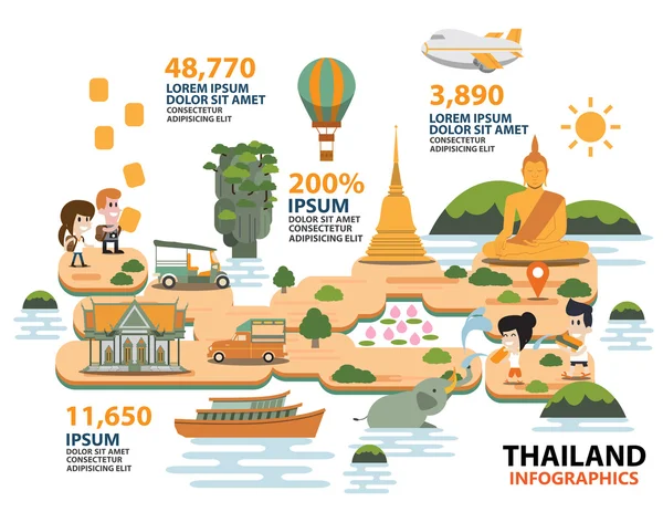 Viajes thailand Infografía — Vector de stock