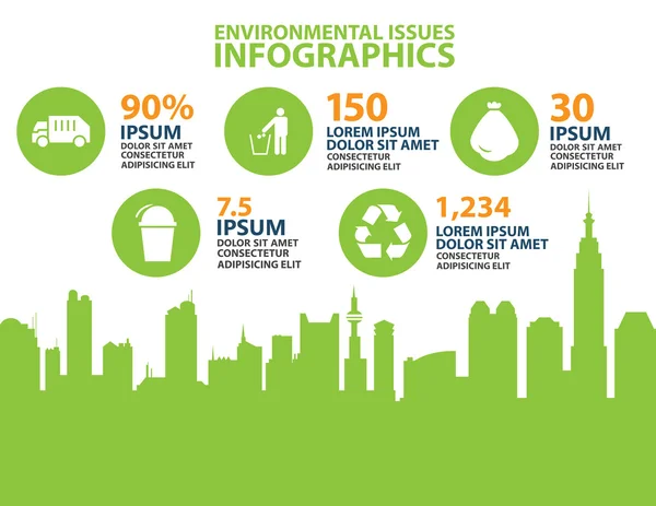 Cidade info gráfico, Proteção Ambiental e ecologia vetor — Vetor de Stock