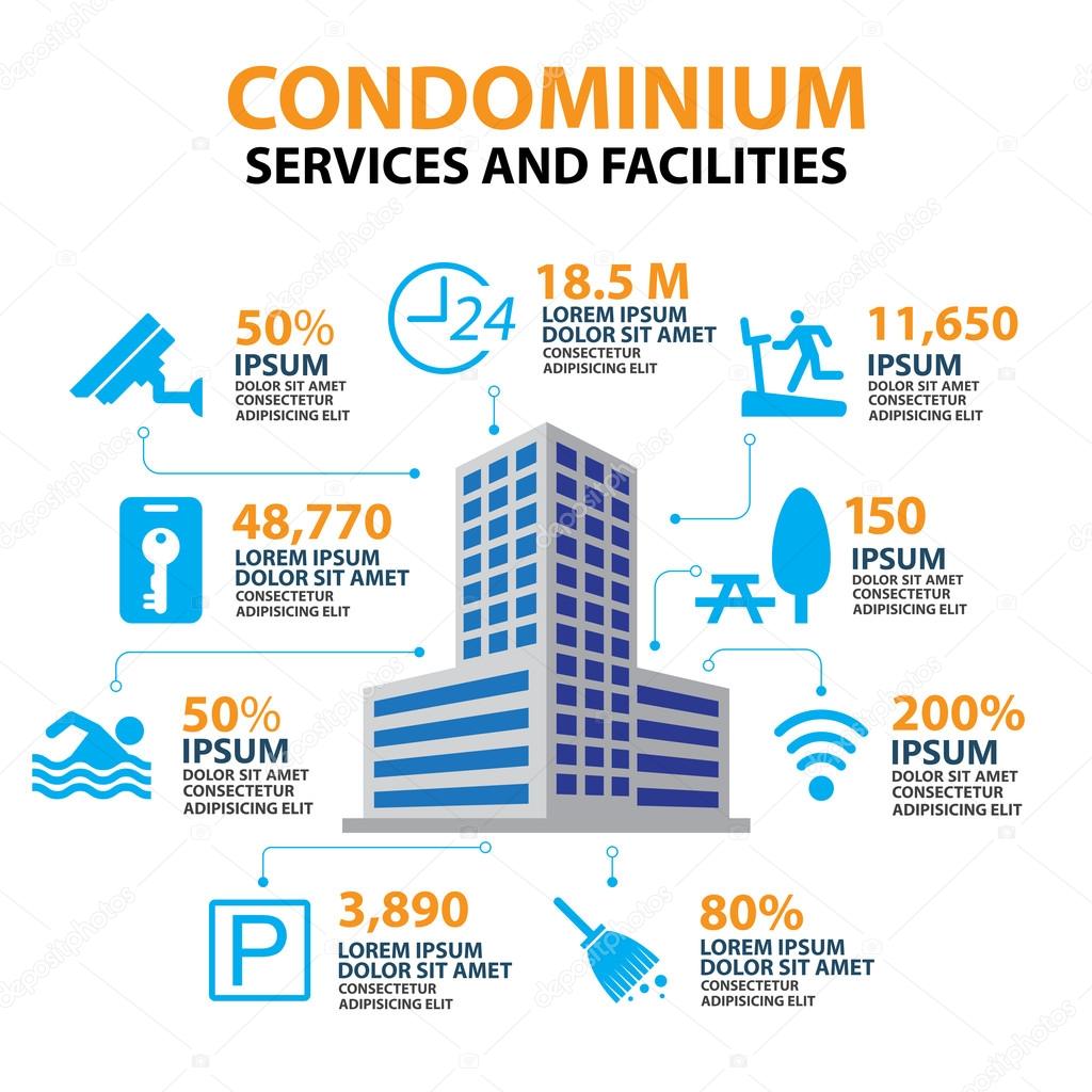 hotel condominium and home Services and Facilities Icon