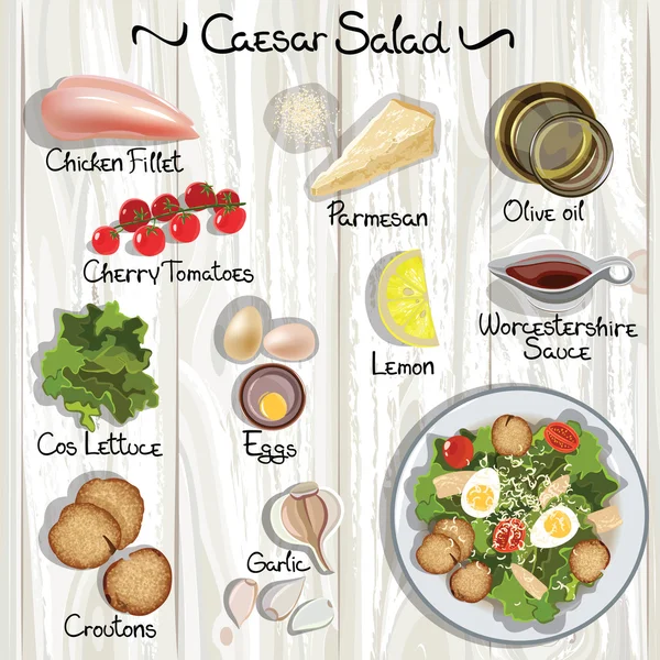 Salade César — Image vectorielle