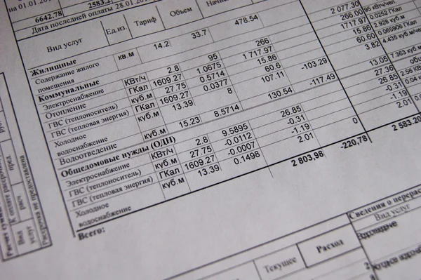 Belediye Yönetim Kurulu, numaraları, ödeme, aylık, para