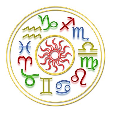 Zodyak Astroloji arka plan