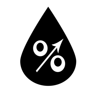 Siyah damla petrol ve beyaz yüzde işareti